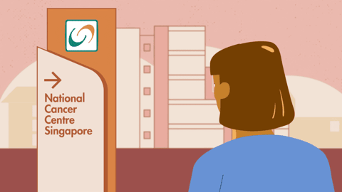 NCCS: Young Women Breast Cancer Educational Post Video